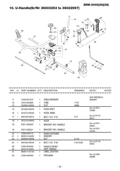 Echo SRM-5000 IPL / Parts List source page 23