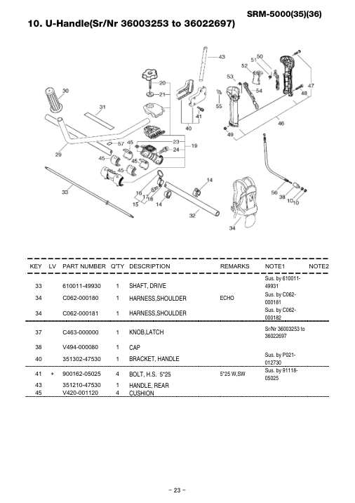 Echo SRM-5000 IPL / Parts List source page 24