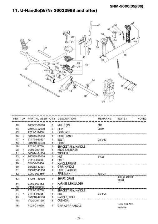 Echo SRM-5000 IPL / Parts List source page 25