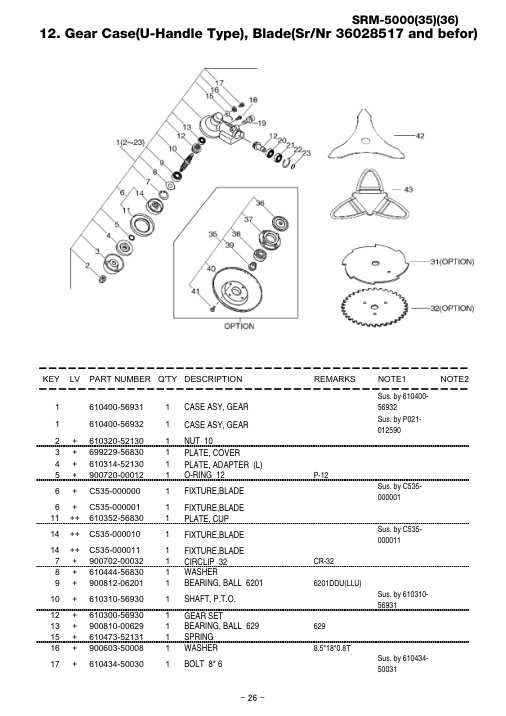 Echo SRM-5000 IPL / Parts List source page 27