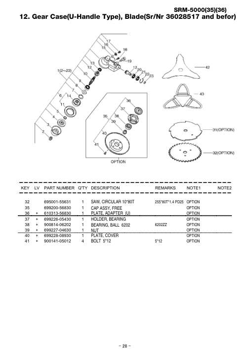 Echo SRM-5000 IPL / Parts List source page 29