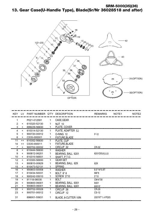 Echo SRM-5000 IPL / Parts List source page 30