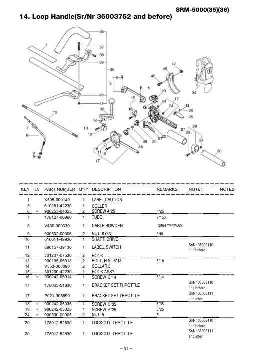 Echo SRM-5000 IPL / Parts List source page 32