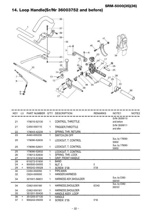 Echo SRM-5000 IPL / Parts List source page 33