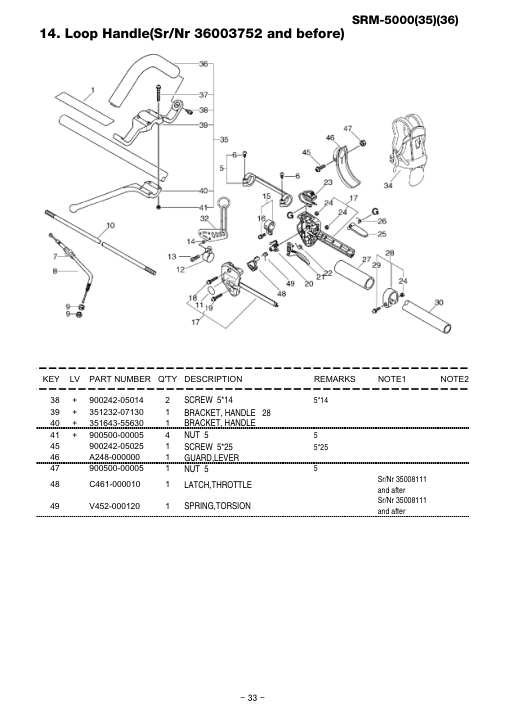 Echo SRM-5000 IPL / Parts List source page 34