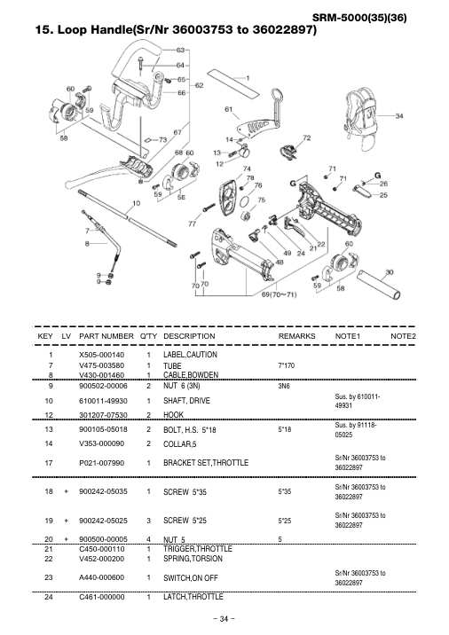 Echo SRM-5000 IPL / Parts List source page 35
