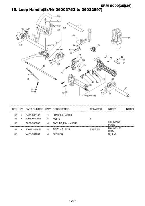 Echo SRM-5000 IPL / Parts List source page 37