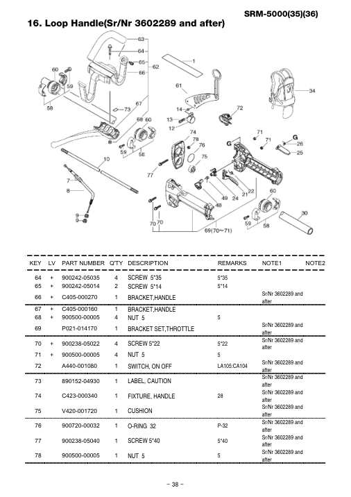 Echo SRM-5000 IPL / Parts List source page 39
