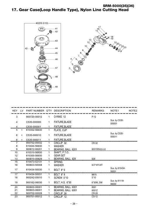 Echo SRM-5000 IPL / Parts List source page 40
