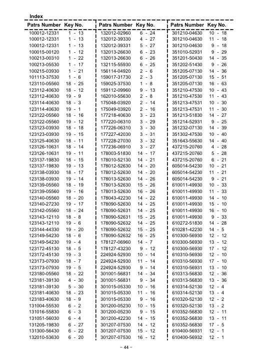 Echo SRM-5000 IPL / Parts List source page 45