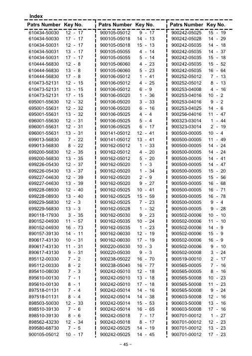 Echo SRM-5000 IPL / Parts List source page 46