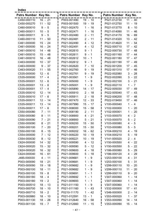 Echo SRM-5000 IPL / Parts List source page 48