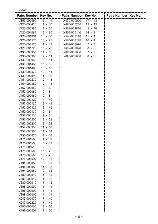 Echo SRM-5000 IPL / Parts List source page 49