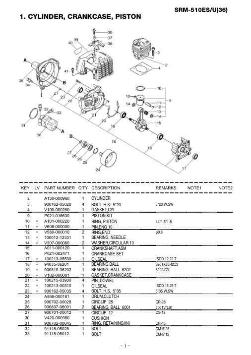 Echo SRM-510ES IPL / Parts List source page 2