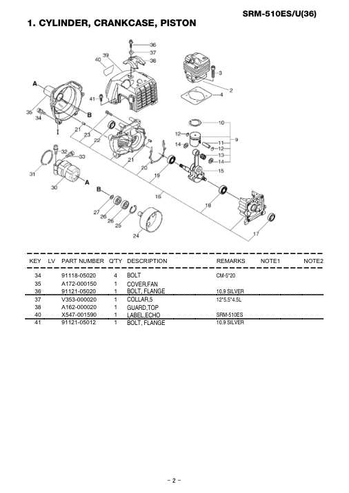 Echo SRM-510ES IPL / Parts List source page 3