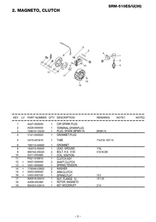 Echo SRM-510ES IPL / Parts List source page 4