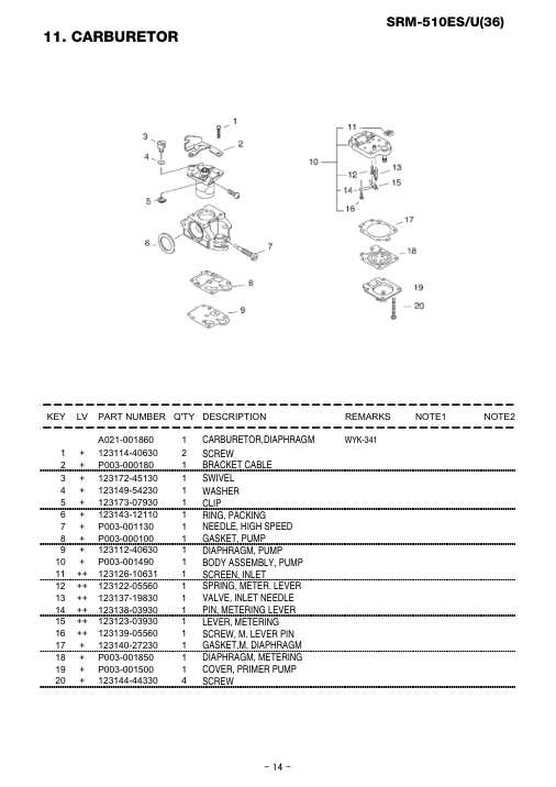 Echo SRM-510ES IPL / Parts List source page 15