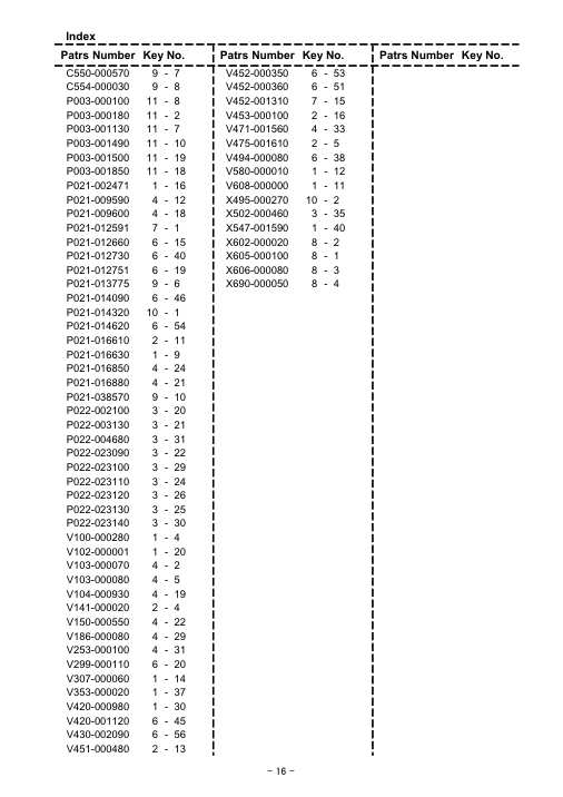 Echo SRM-510ES IPL / Parts List source page 17
