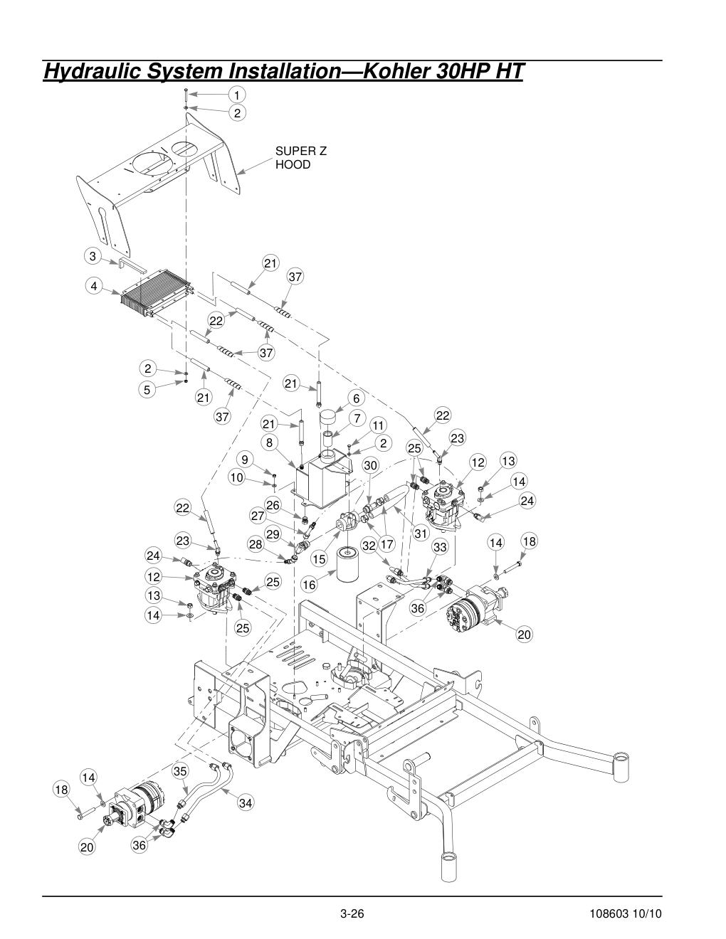 Hustler Super Z Parts Manual - 108603 - Hydraulic System Installation-Kohler 30HP HT diagram