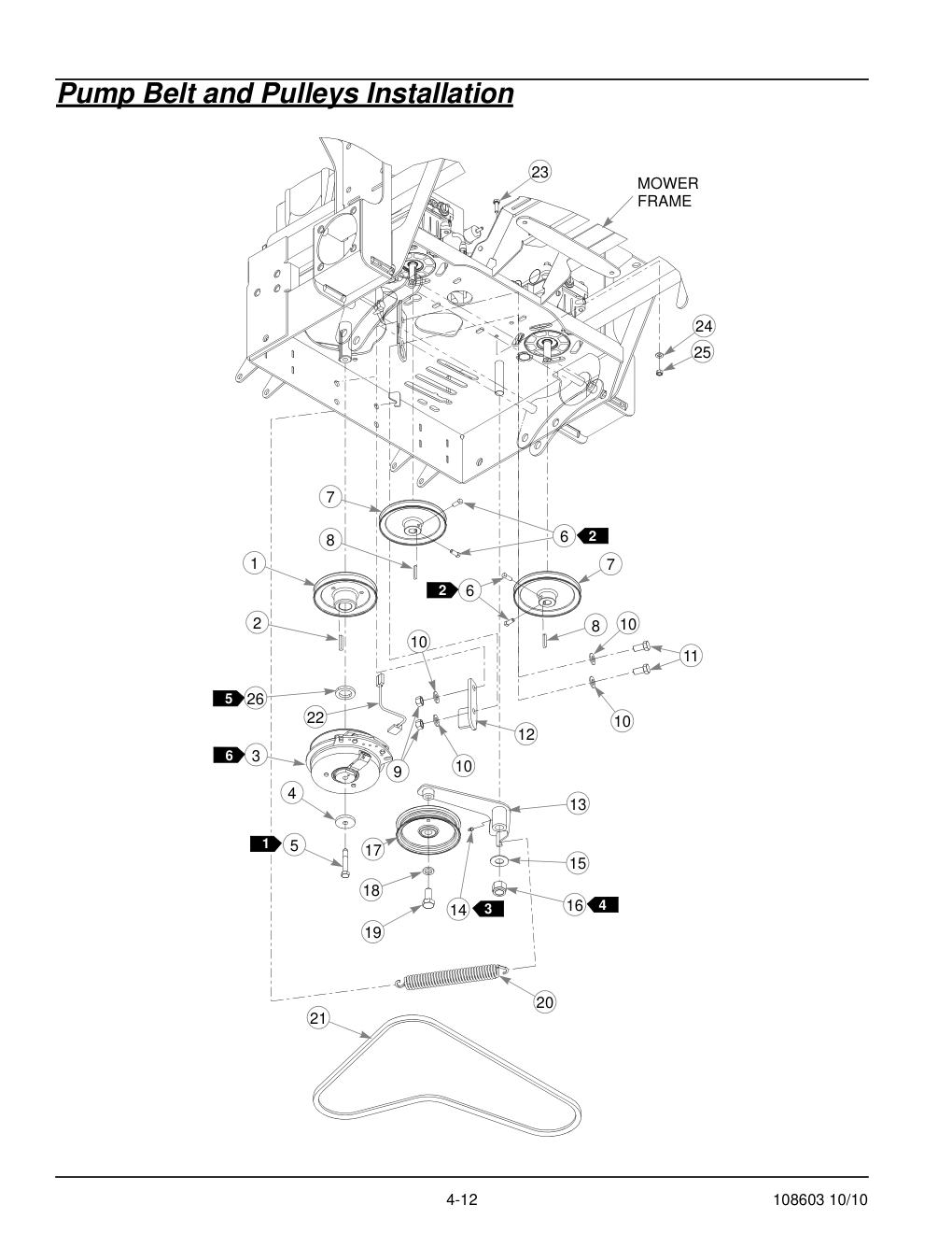 Hustler Super Z Parts Manual - 108603 - Pump Belt and Pulleys Installation diagram