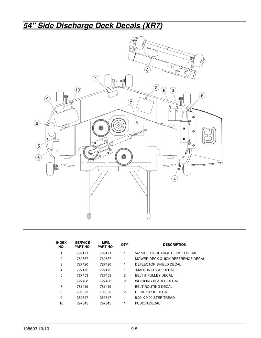 Hustler Super Z Parts Manual - 108603 - 54" Side Discharge Deck Decals (XR7) diagram
