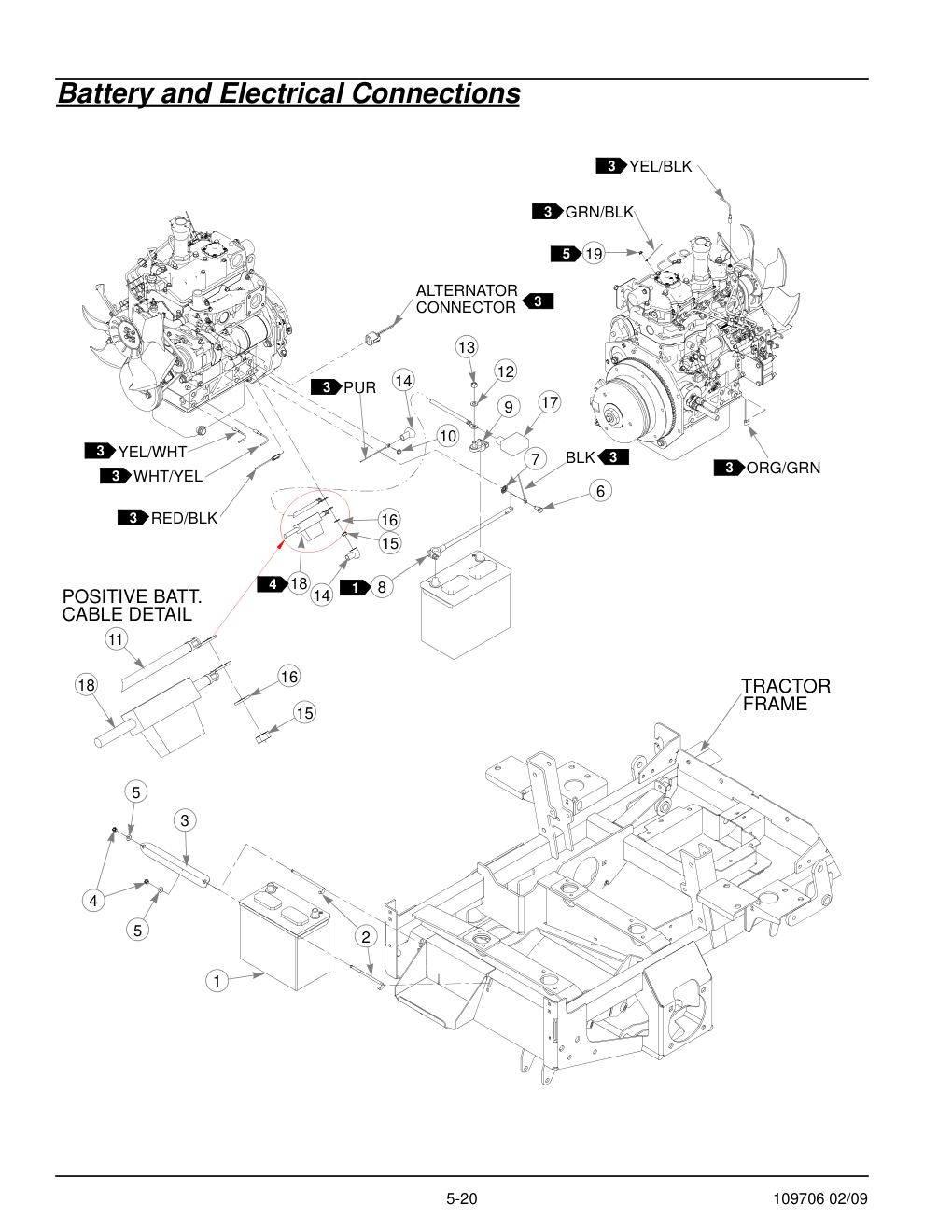 Hustler Diesel Z Parts Manual - 109706 - Battery and Electrical Connections diagram