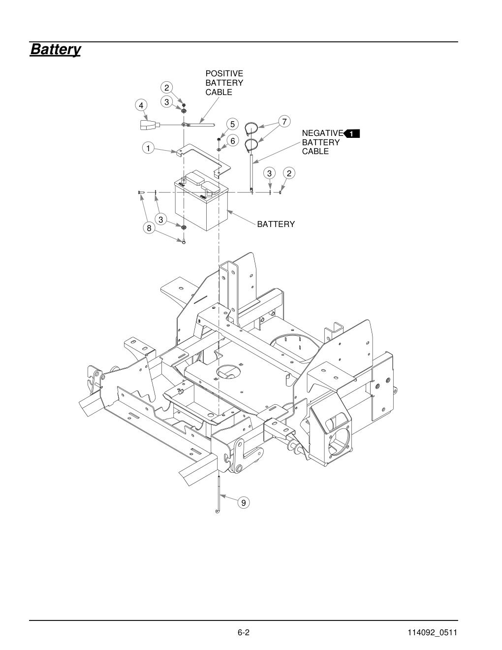 Hustler Super Z Parts Manual - 929927 - Battery diagram
