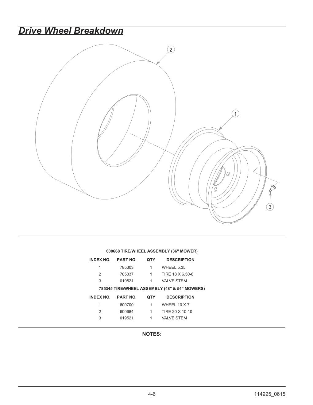 Hustler® TrimStar Parts Manual - 930388 - Drive Wheel Breakdown diagram