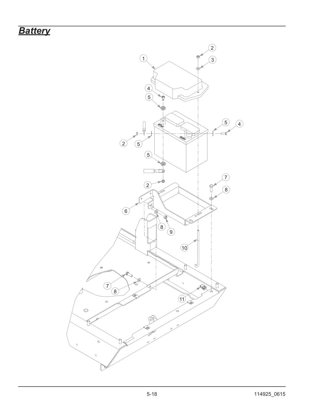 Hustler® TrimStar Parts Manual - 930388 - Battery diagram