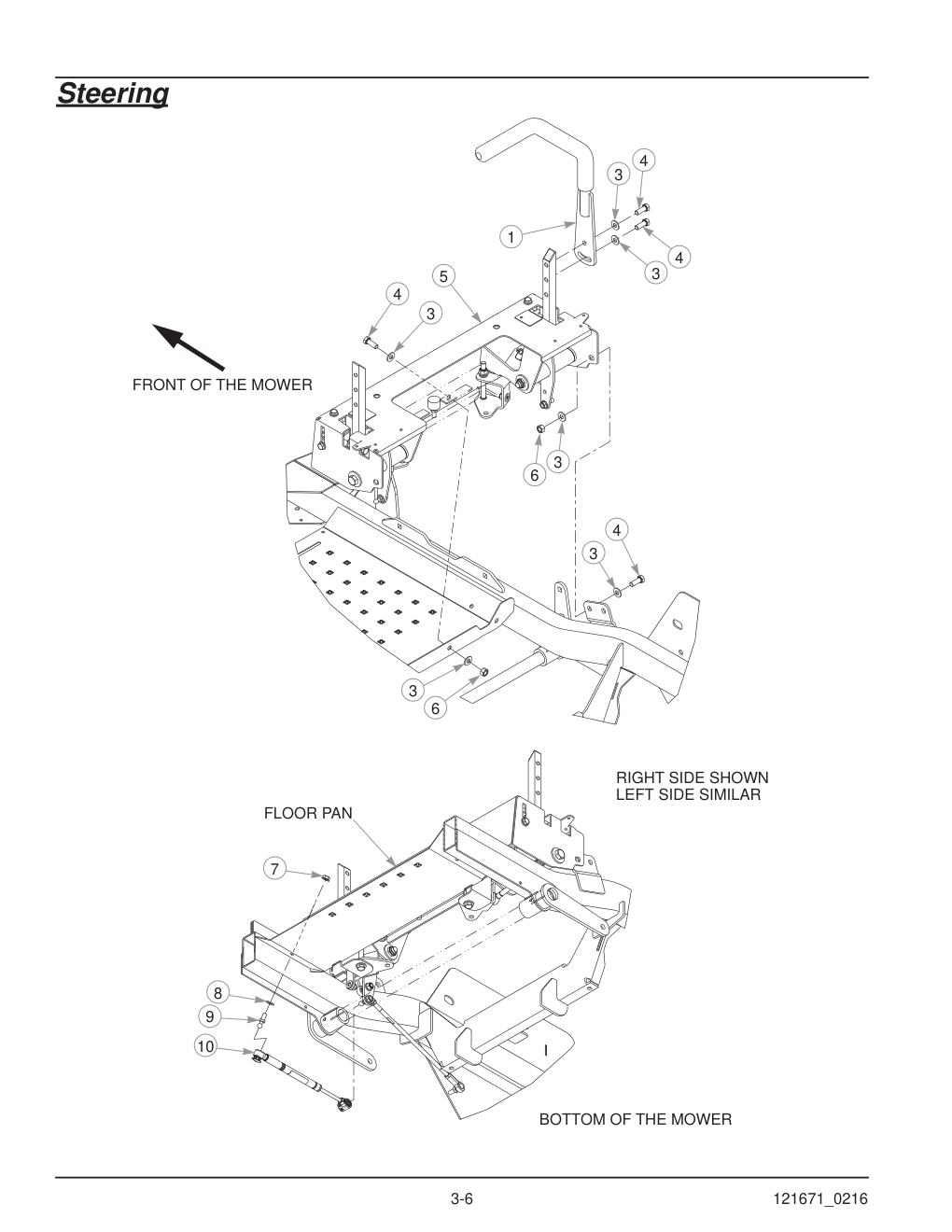 Hustler® FasTrak® SDX Parts Manual - 933945 - Steering diagram