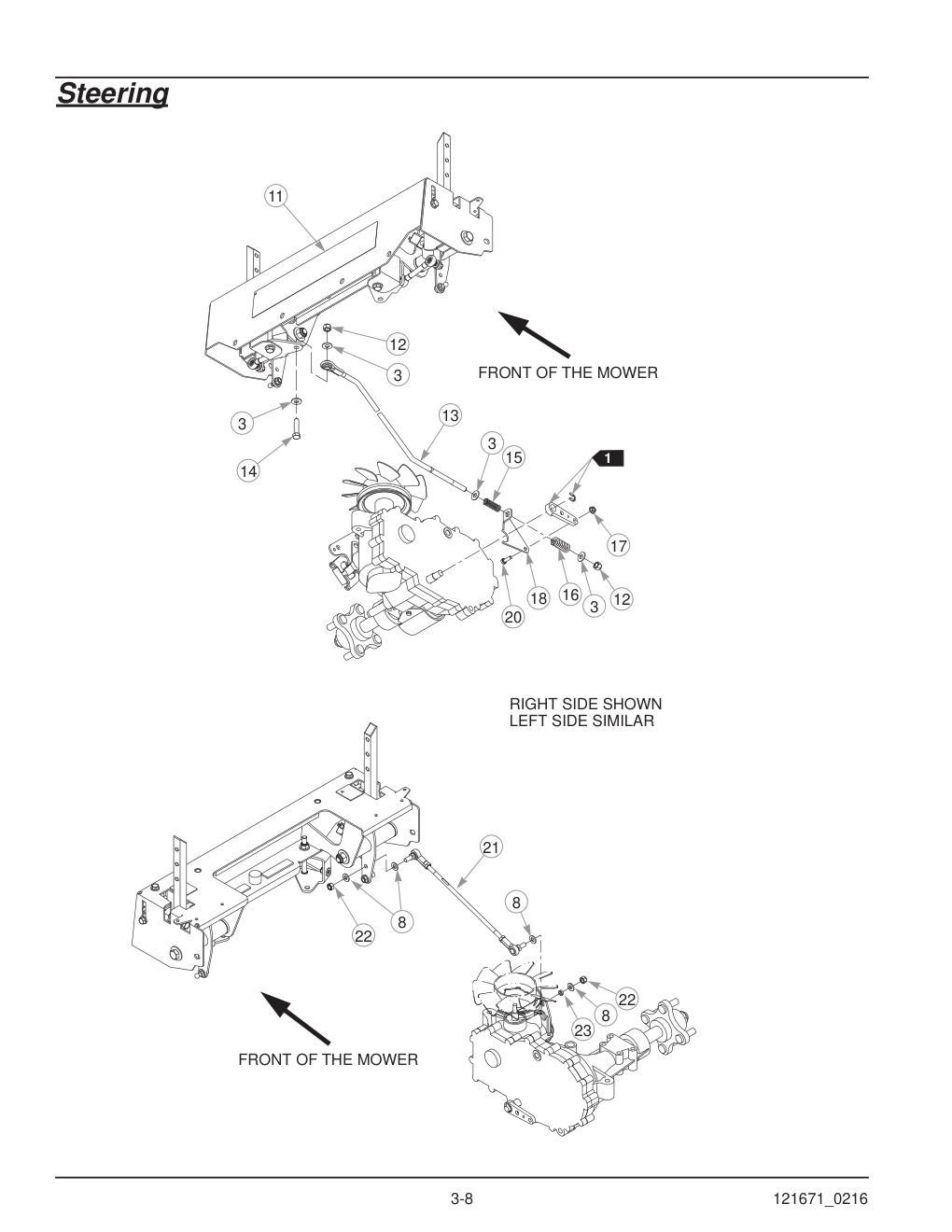 Hustler® FasTrak® SDX Parts Manual - 933945 - Steering diagram
