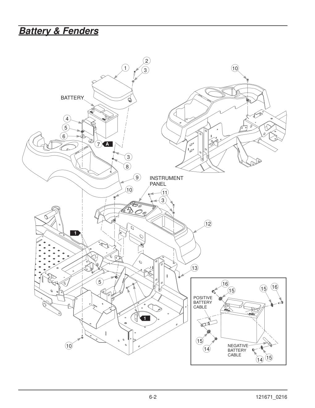 Hustler® FasTrak® SDX Parts Manual - 933945 - Battery & Fenders diagram