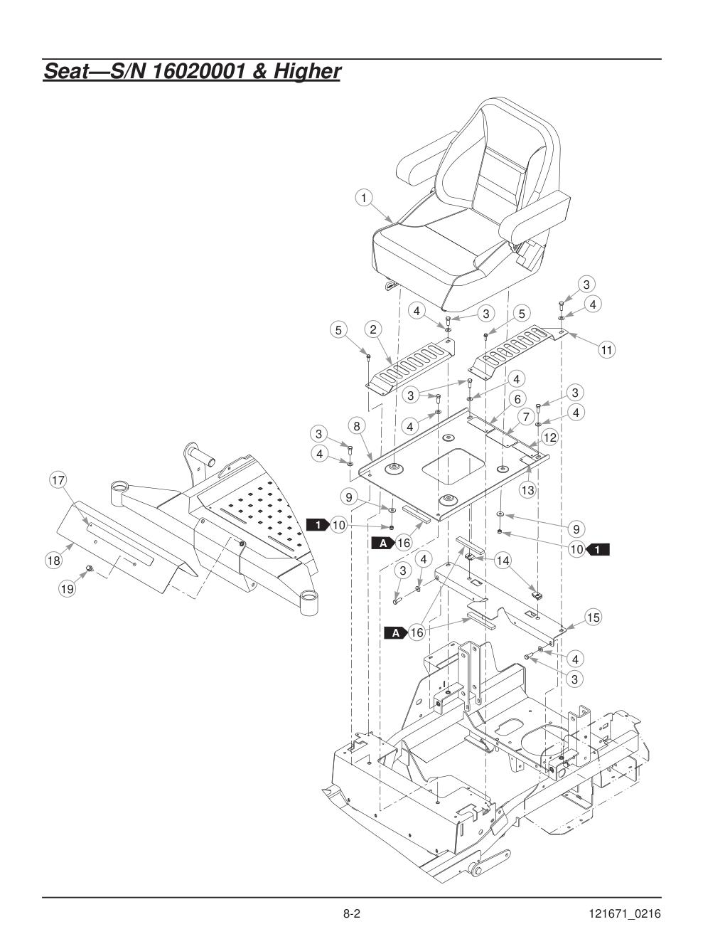 Hustler® FasTrak® SDX Parts Manual - 933945 - Seat-S/N 16020001 & Higher diagram