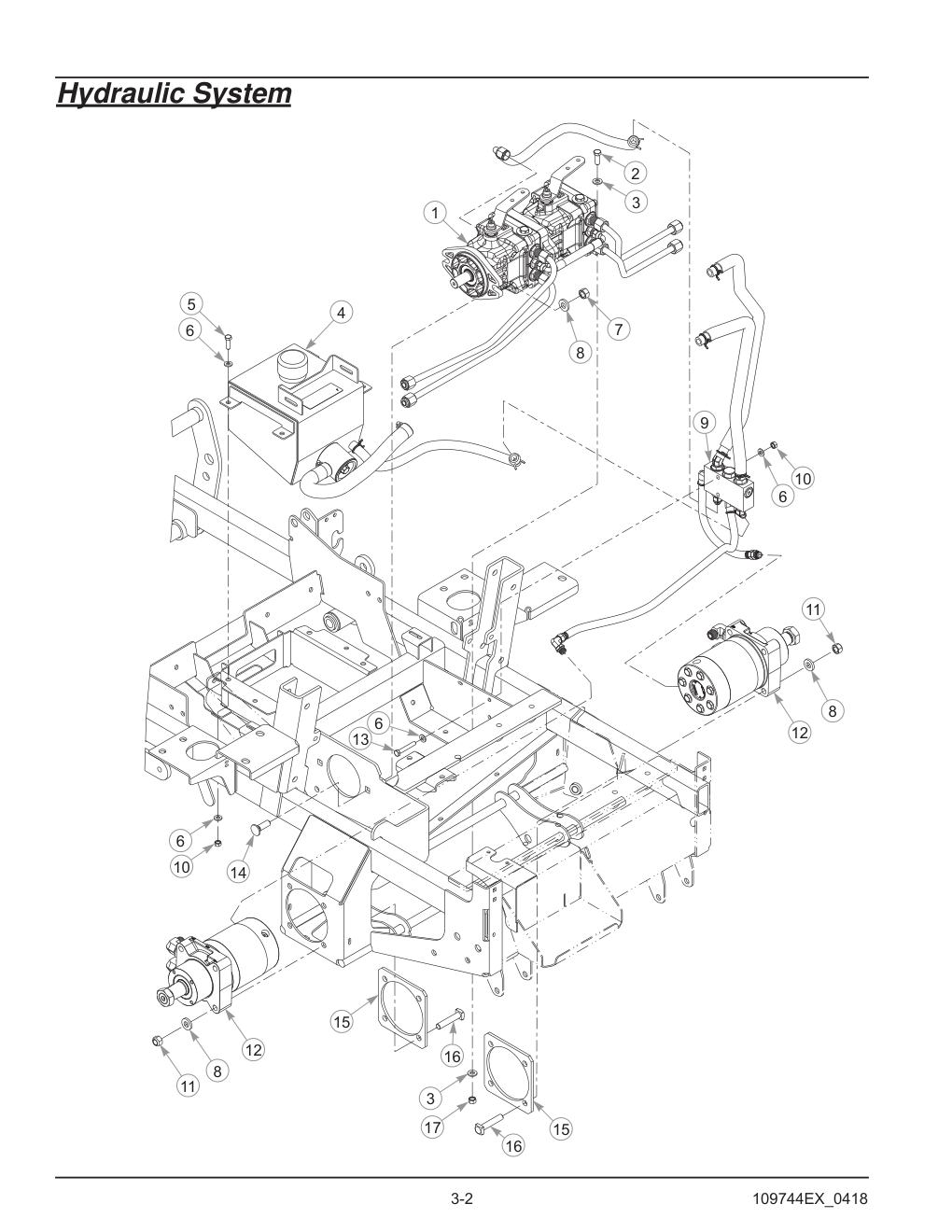 Hustler® Diesel Z Parts Manual - 605696 - Hydraulic System diagram