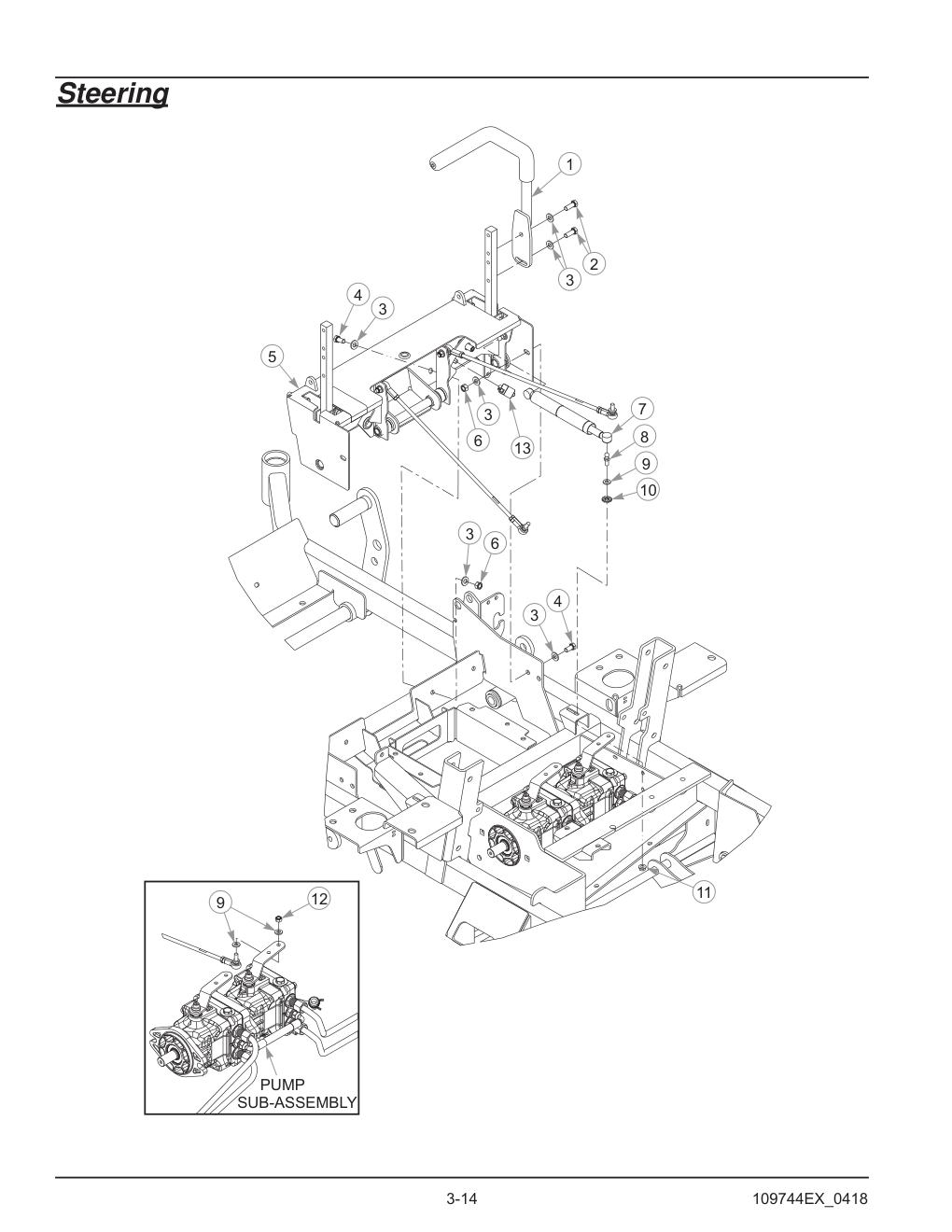 Hustler® Diesel Z Parts Manual - 605696 - Steering diagram