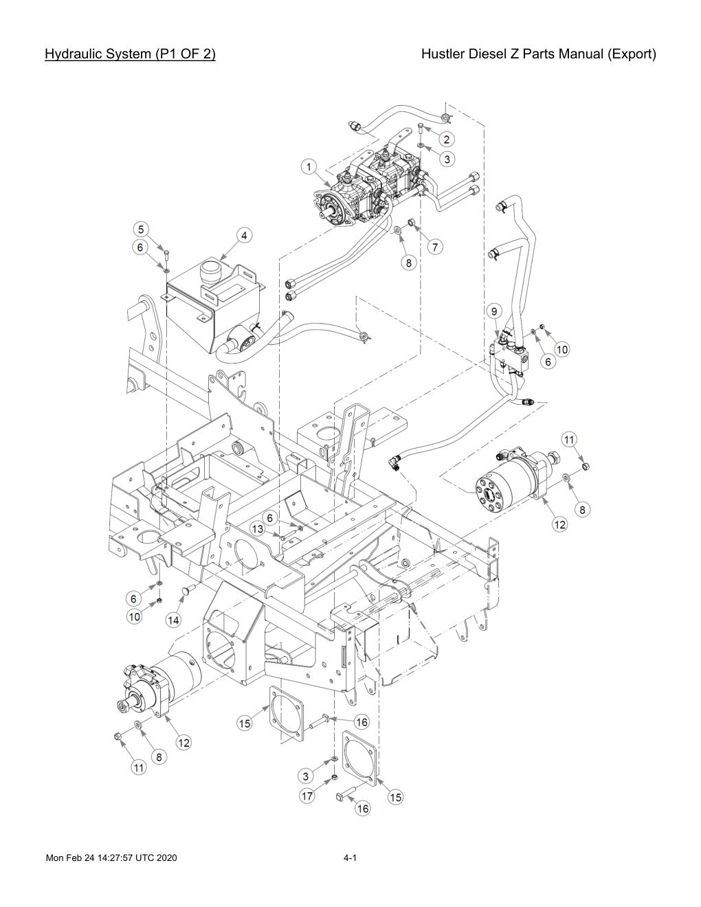 Hustler Diesel Z Parts Manual (Export) - 782078 - Hydraulic System (P1 OF 2) diagram
