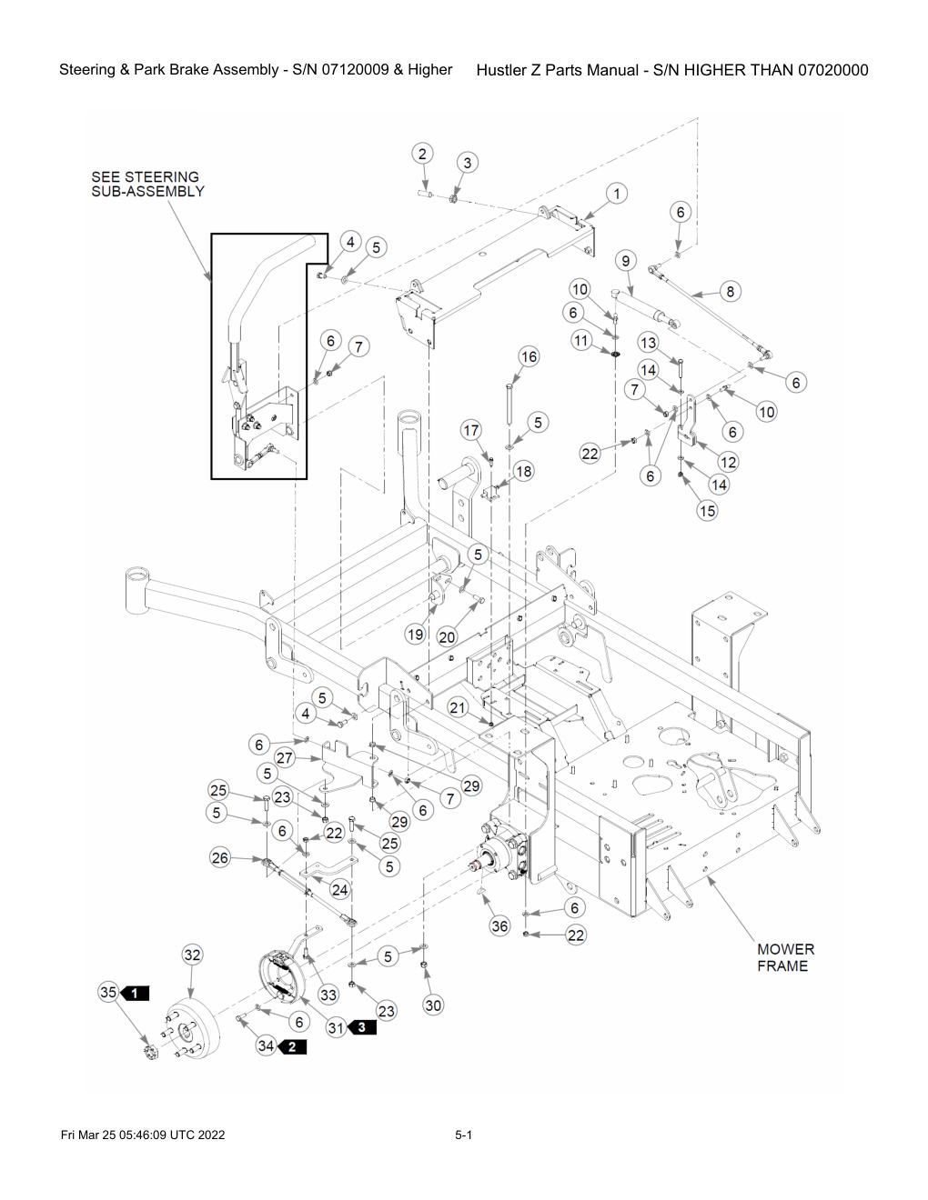 Hustler Z Parts Manual - S/N HIGHER THAN 07020000 - 747782 - Steering & Park Brake Assembly - S/N 07120009 & Higher diagram