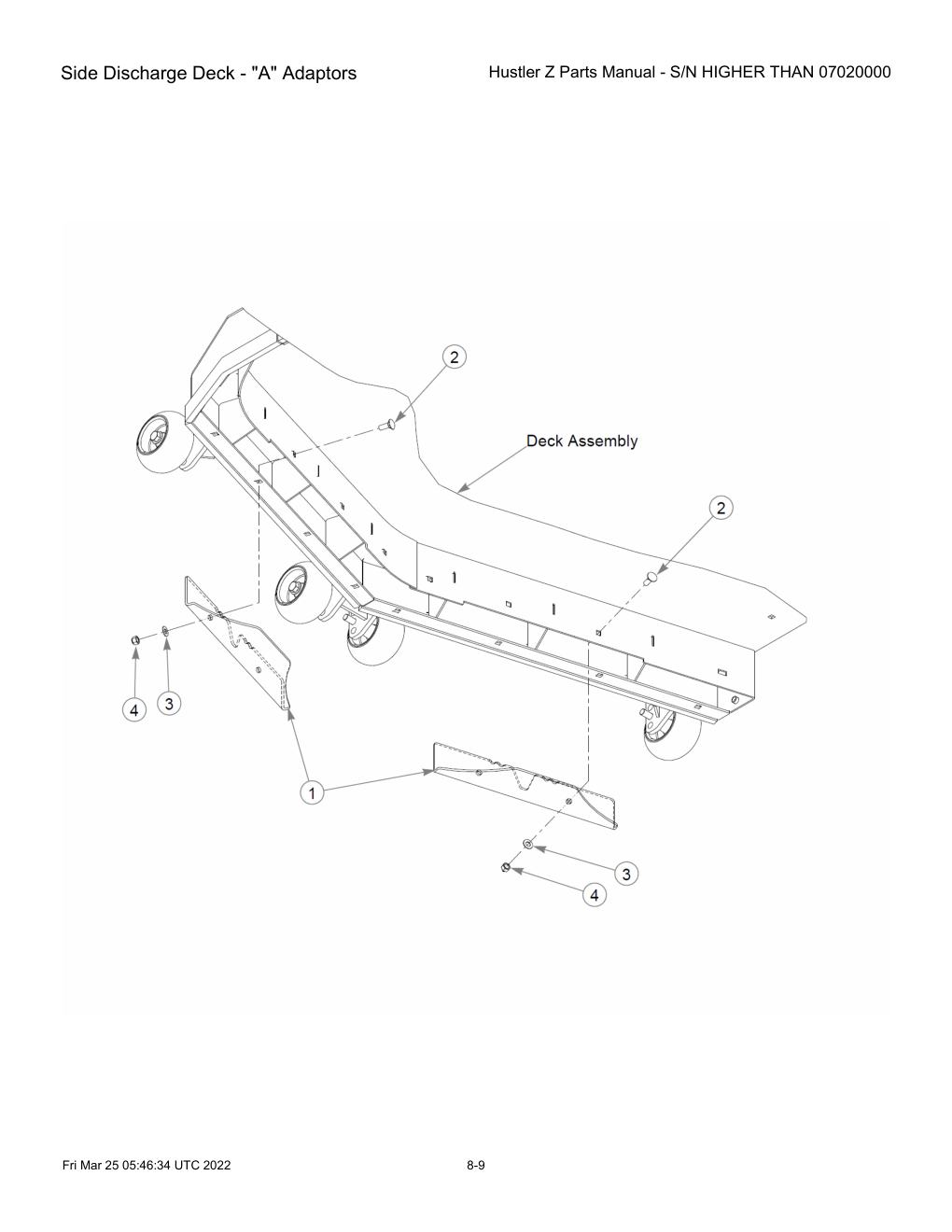Hustler Z Parts Manual - S/N HIGHER THAN 07020000 - 747782 - Side Discharge Deck - "A" Adaptors diagram