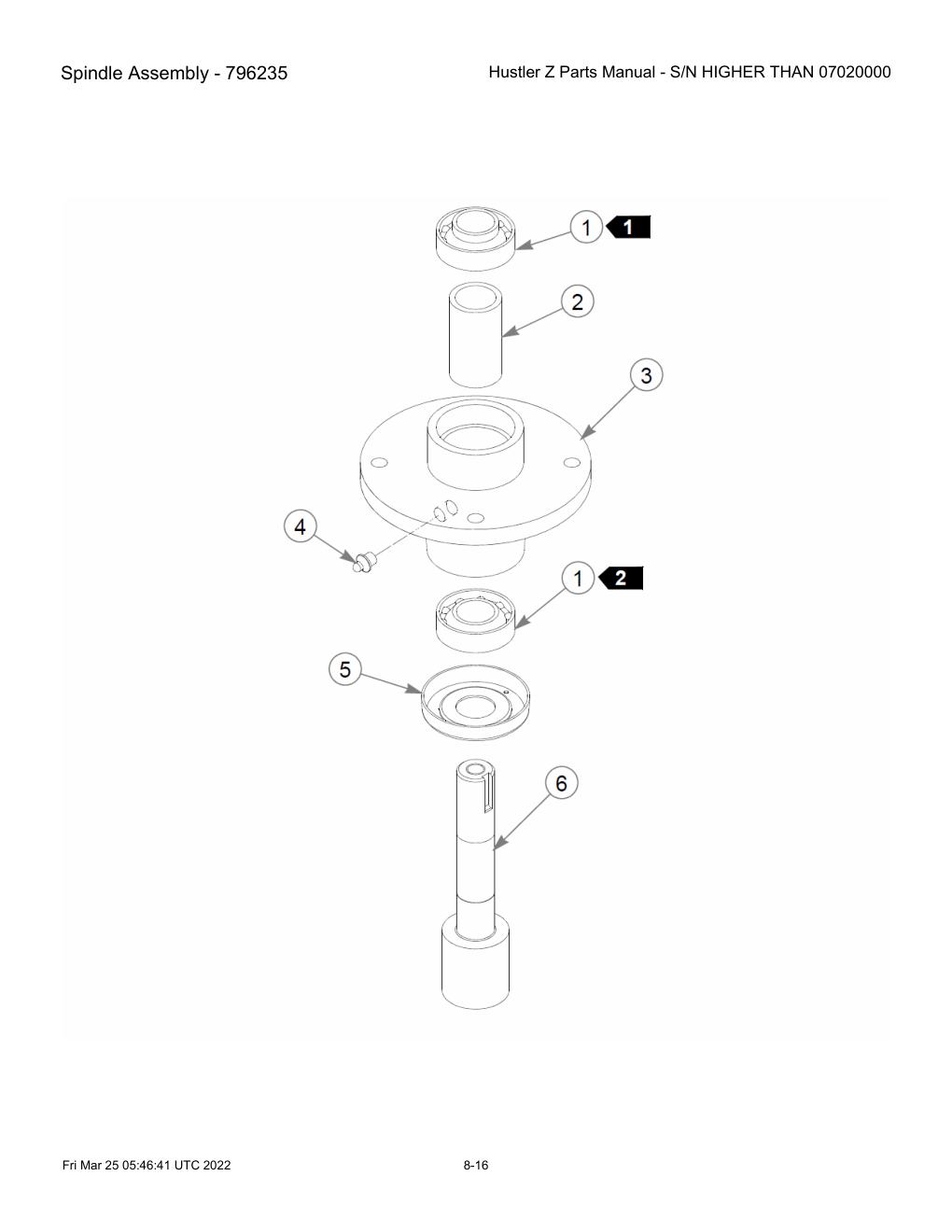 Hustler Z Parts Manual - S/N HIGHER THAN 07020000 - 747782 - Spindle Assembly - 796235 diagram