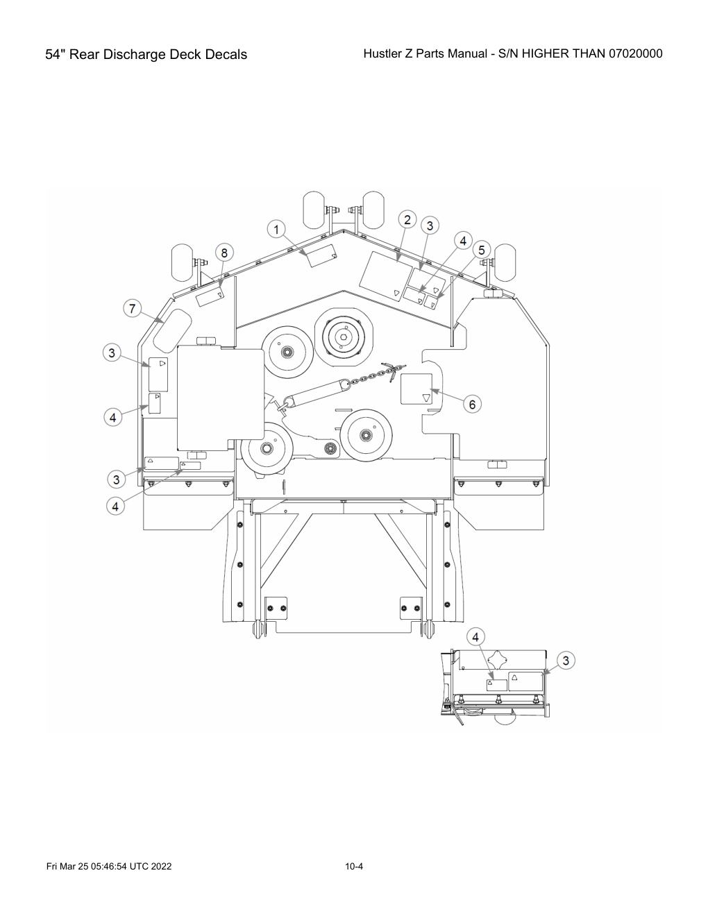Hustler Z Parts Manual - S/N HIGHER THAN 07020000 - 747782 - 54" Rear Discharge Deck Decals diagram