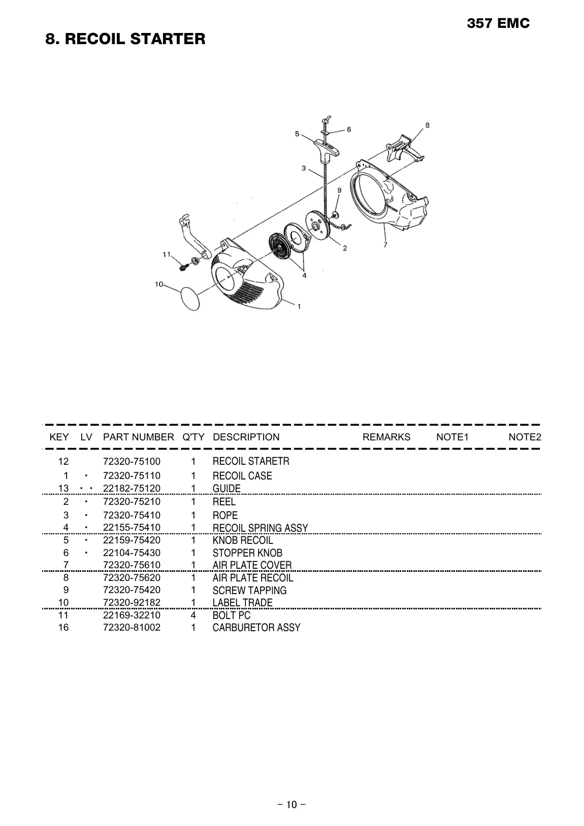 357 EMC 357 EMC IPL page 11 - CARBURETOR ASSY