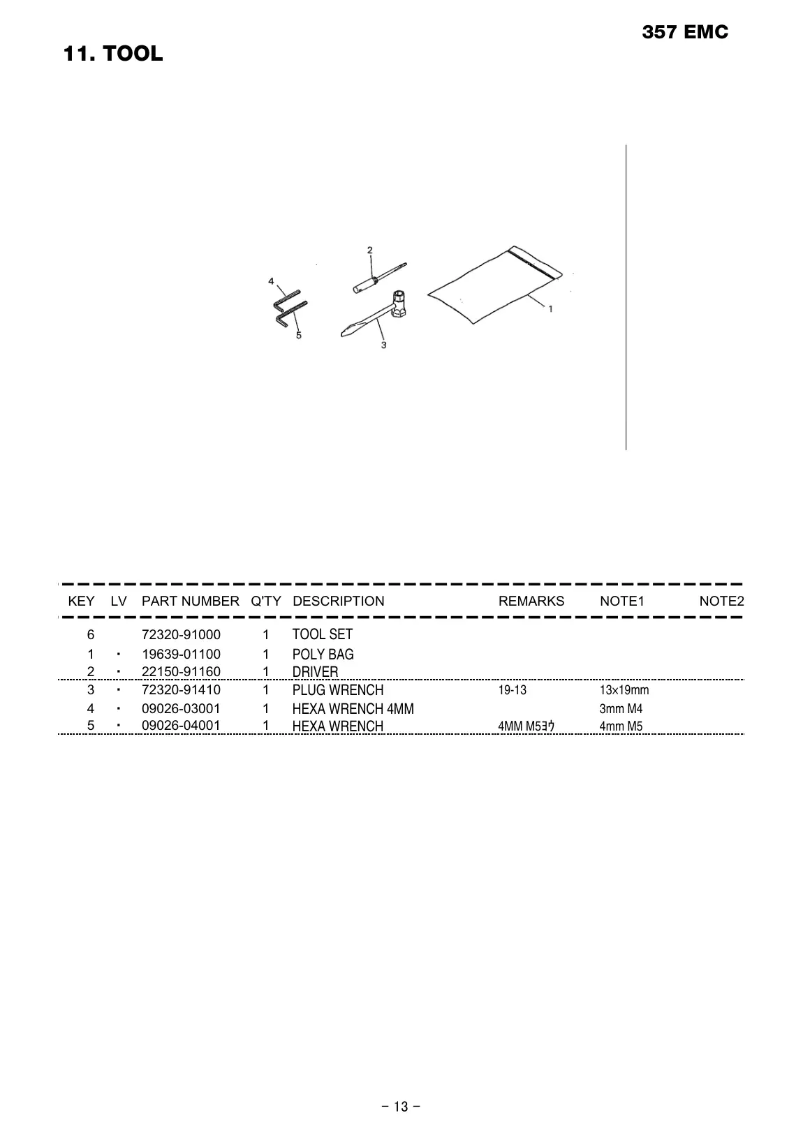 357 EMC 357 EMC IPL page 14 - HEXA WRENCH