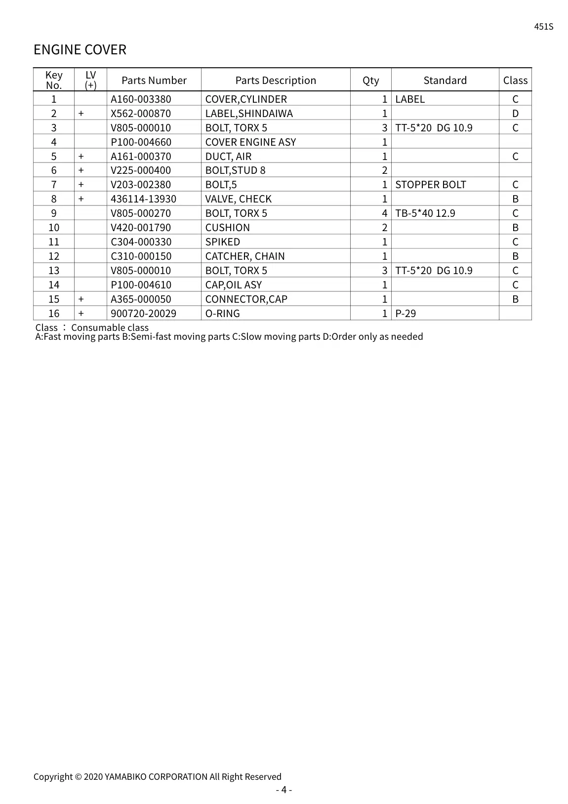 451S IPL page 7 - ENGINE COVER