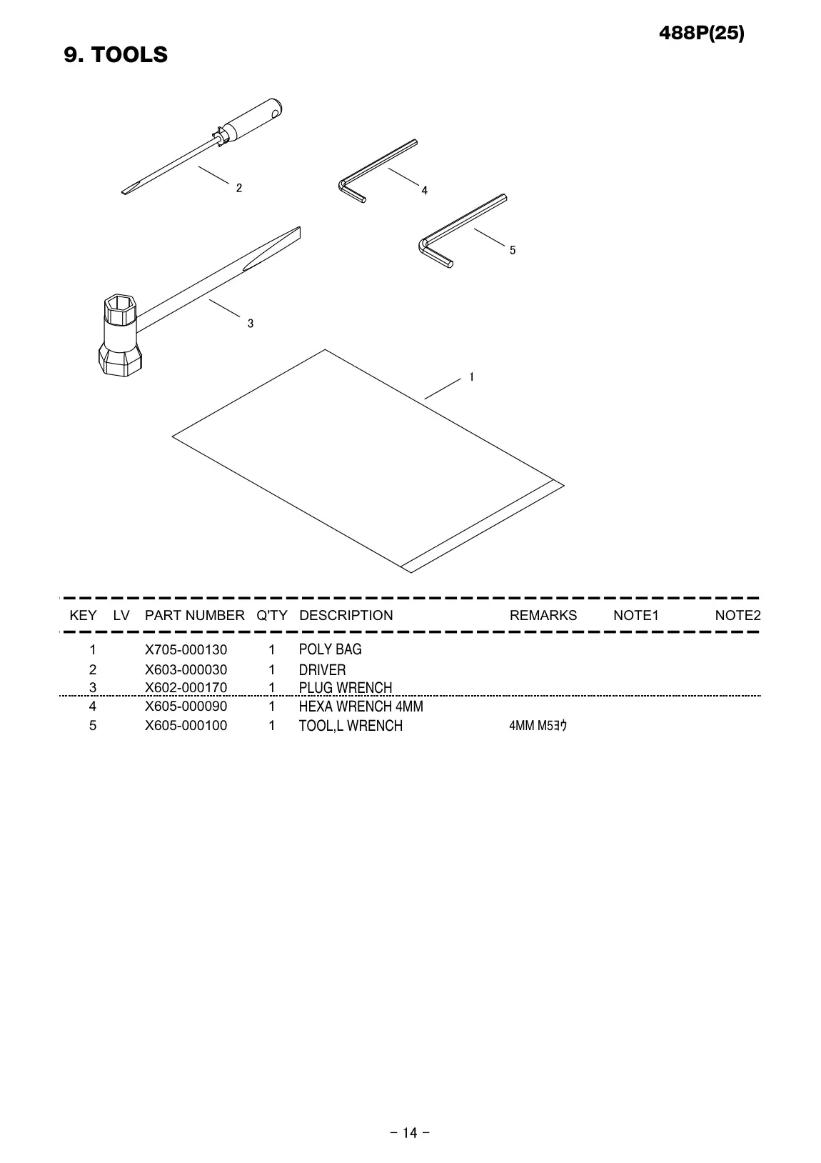 488P IPL page 15 - TOOL,L WRENCH