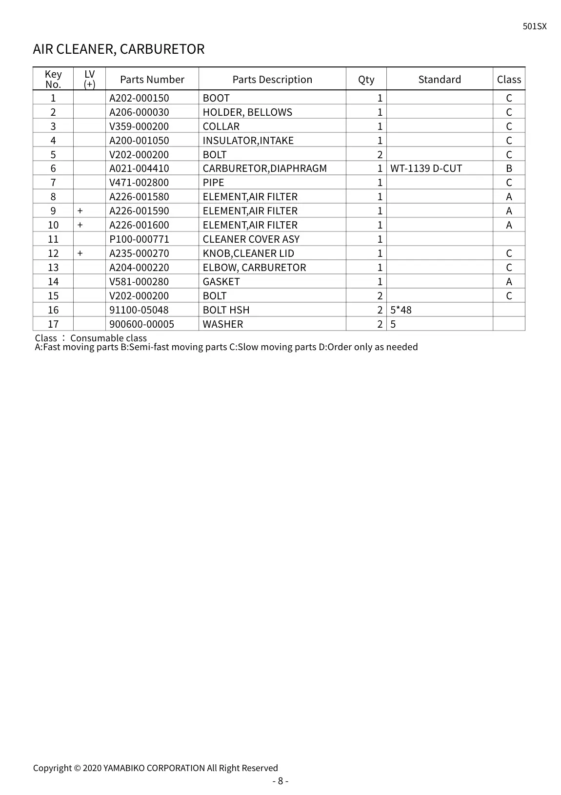 501SX IPL page 10 - AIR CLEANER, CARBURETOR