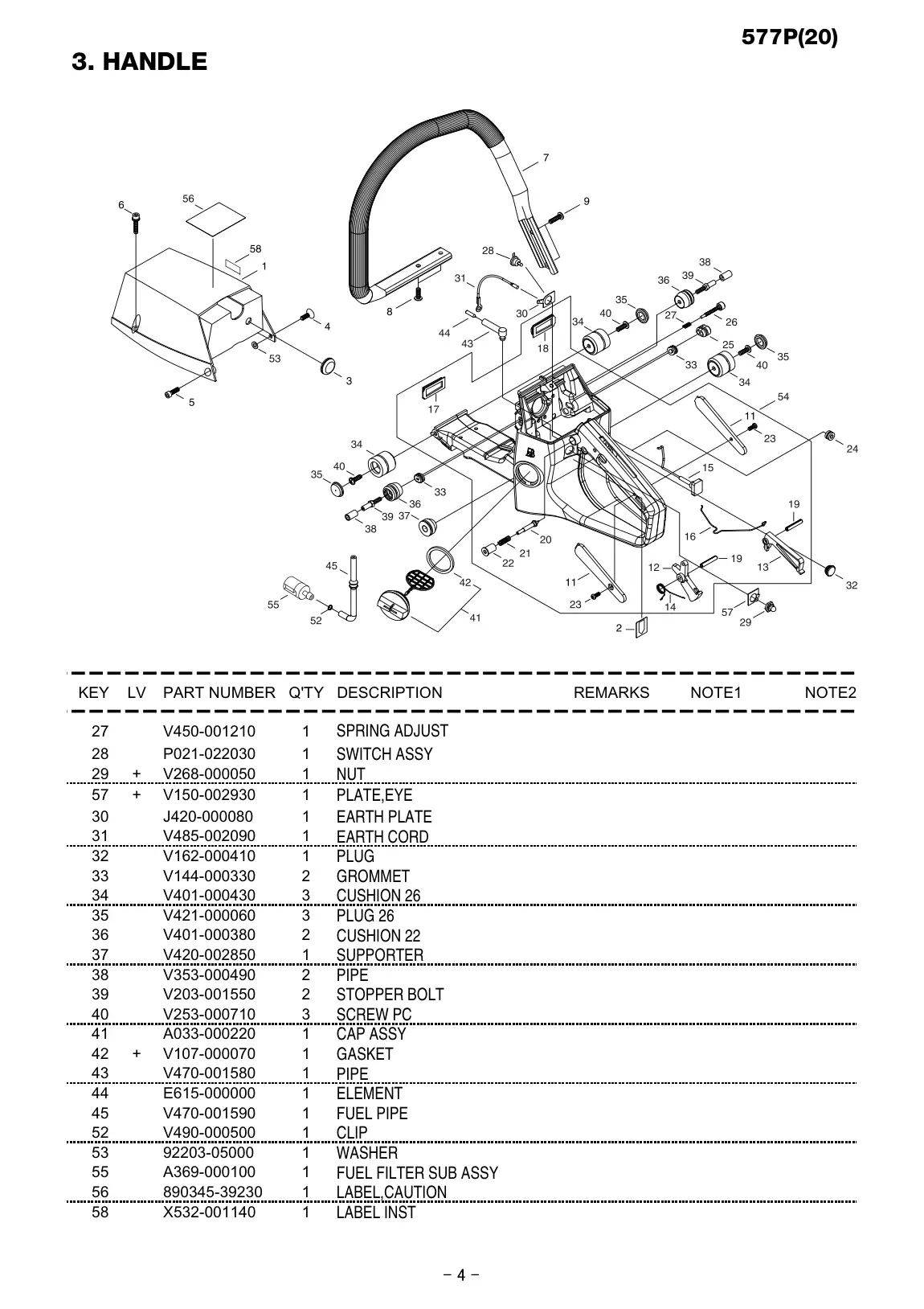 577P IPL page 5 - LABEL INST