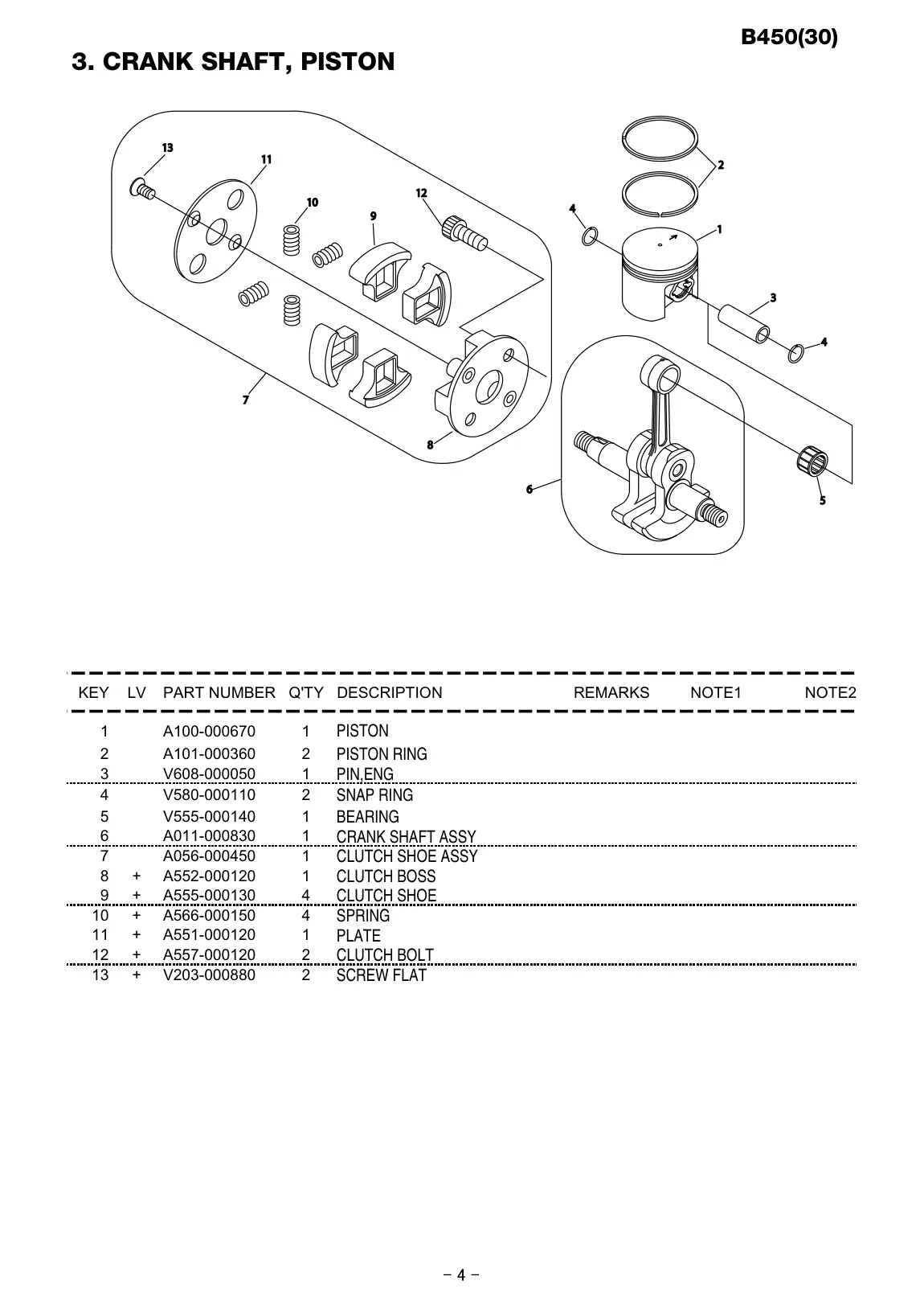 B450 IPL page 5 - SCREW FLAT