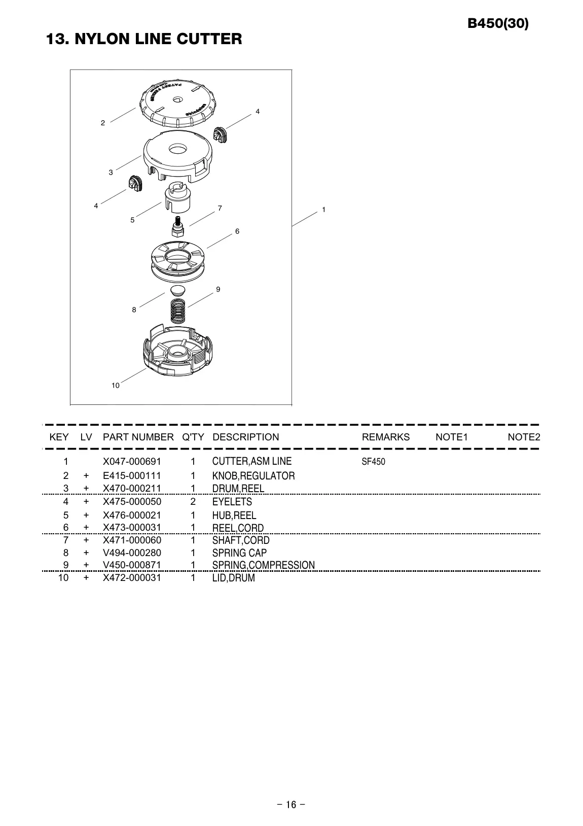 B450 IPL page 17 - LID,DRUM