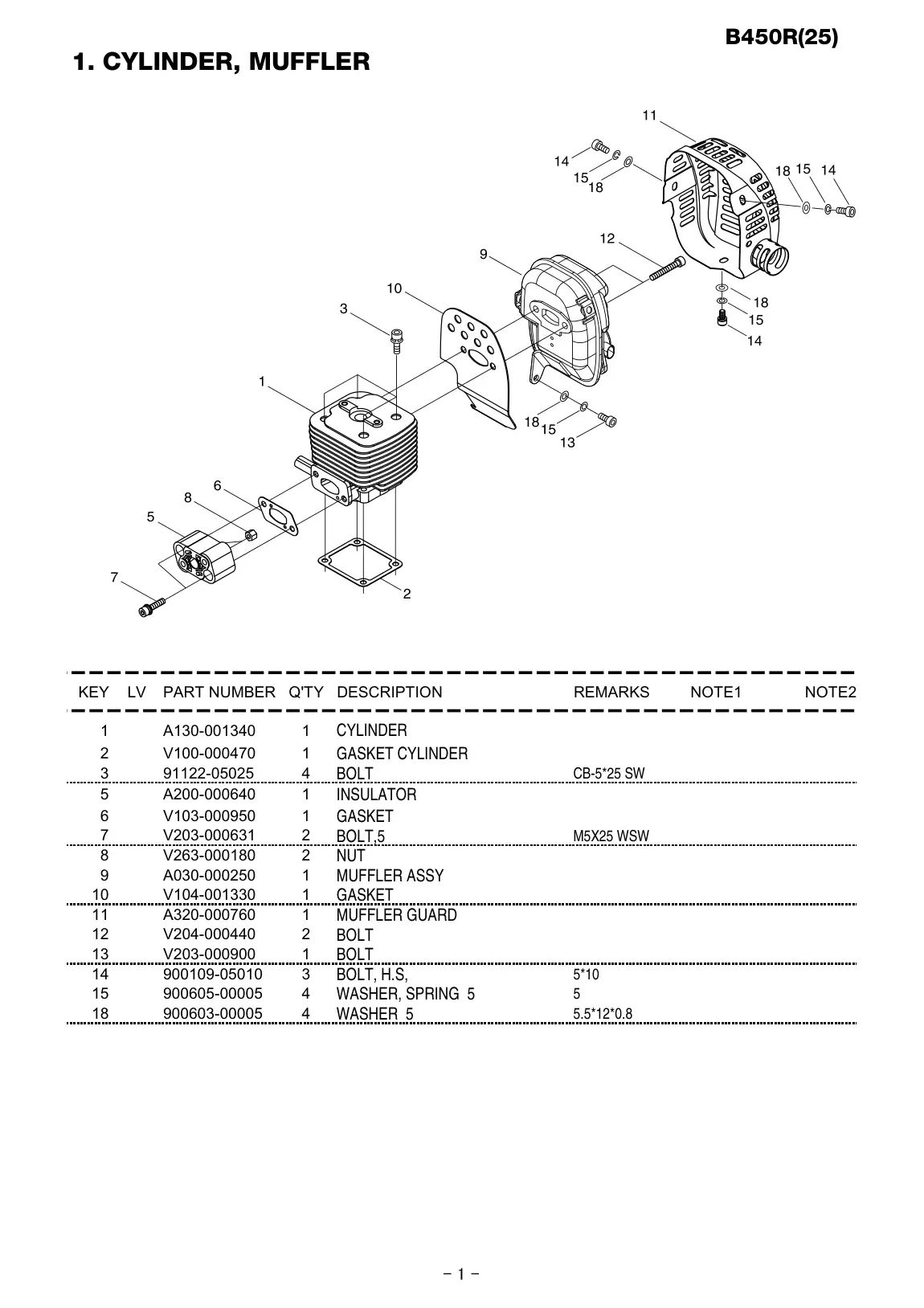 B450R IPL page 2 - WASHER  5