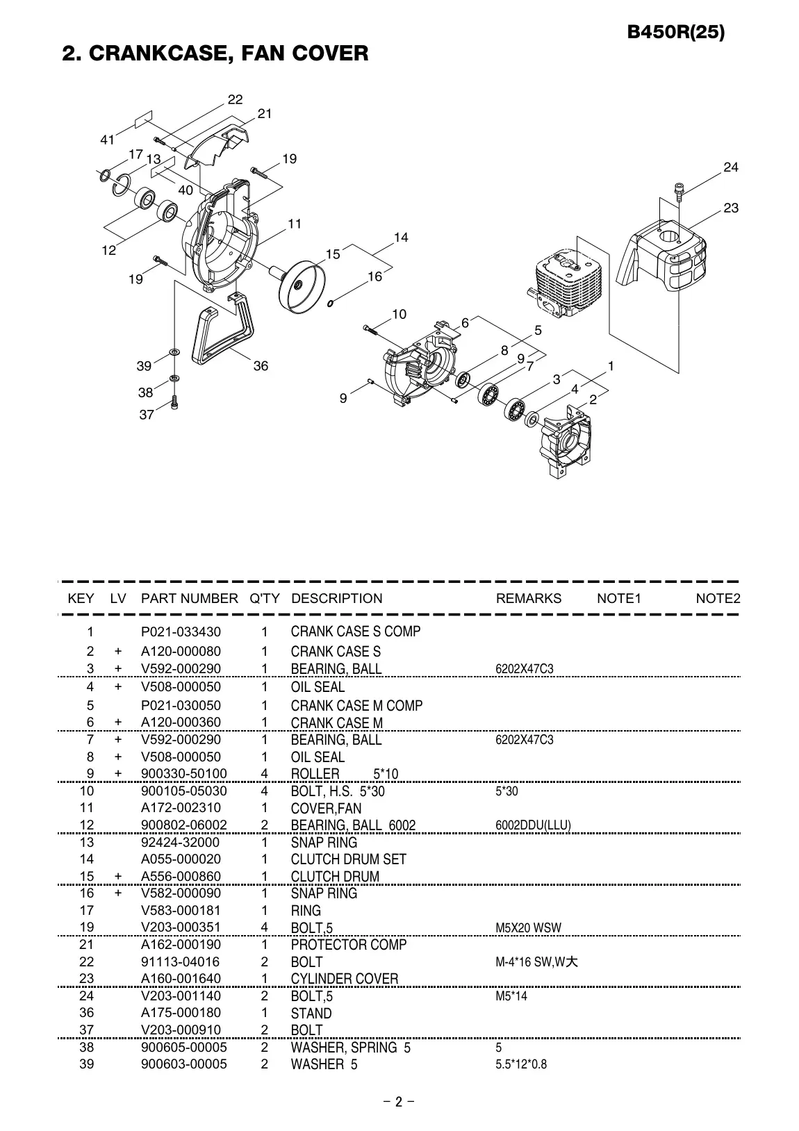 B450R IPL page 3 - WASHER  5